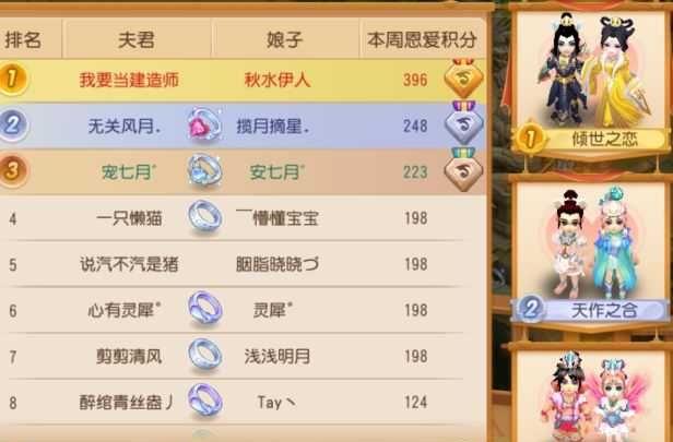梦幻西游义结金兰名字
