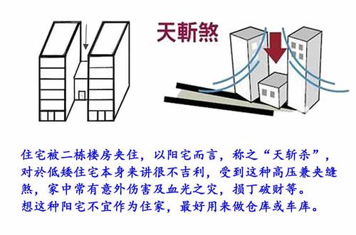 为什么说天斩煞旺财