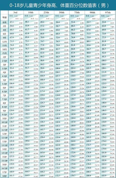 2021年正月生男孩好不?适合此月出生宝宝的职业