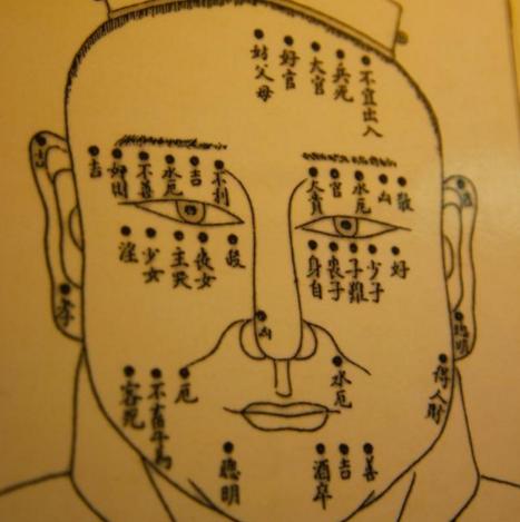 面相图解:哪些人注定大器晚成