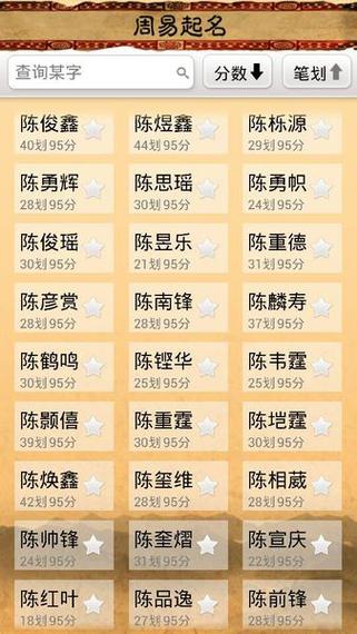 响亮大气的陈姓鼠宝宝名字大全