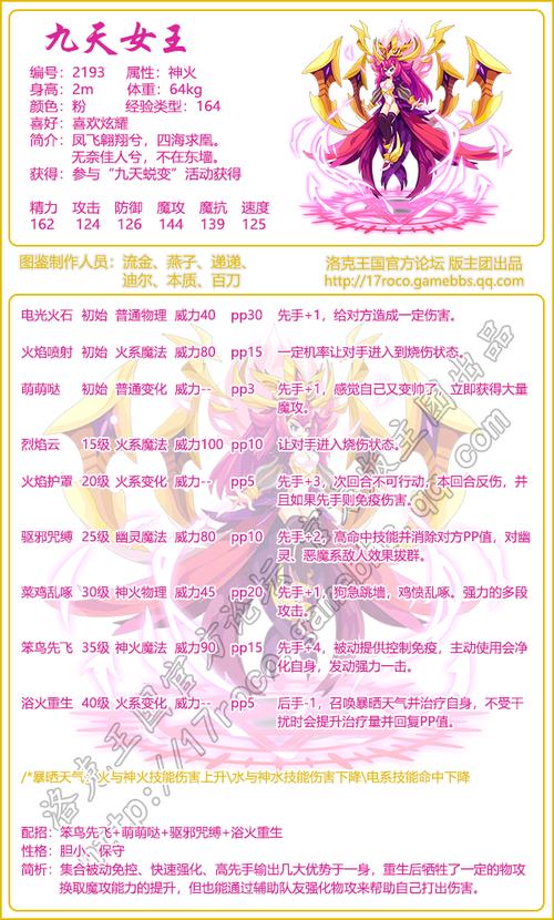 洛克王国天秤座最近性格