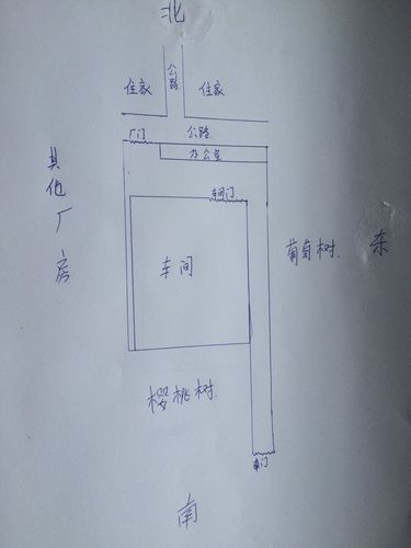 看工厂的风水主要看哪些方面