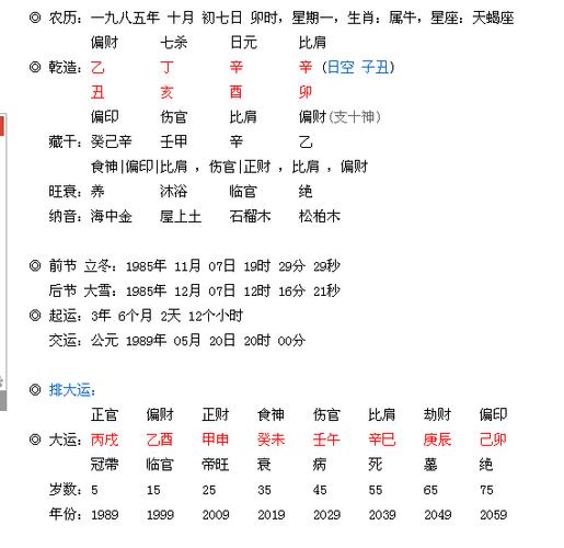八字可以看财运吗?怎么看?