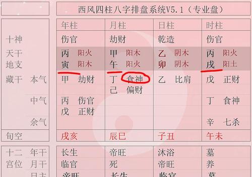 八字命理健康,第三种大多长寿