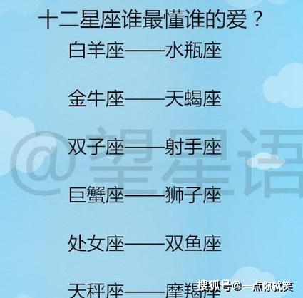 最纯真善良的星座TOP4