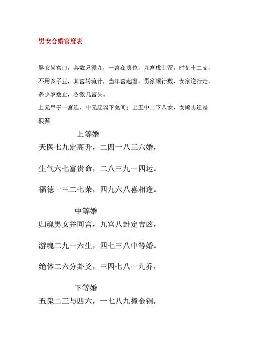 八字合婚准吗?哪些八字的女人能嫁一个会体贴人的老公?