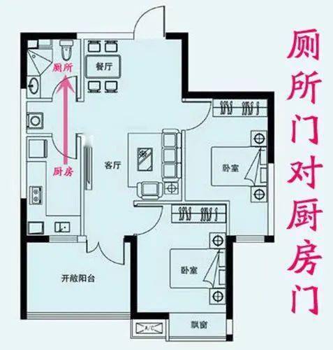 开门见灶会有怎样的影响