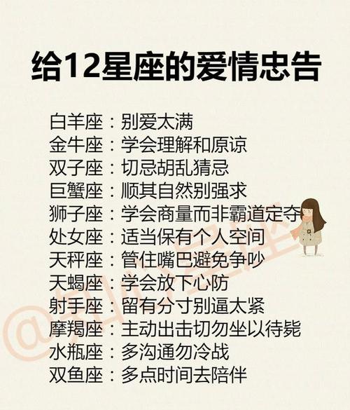 这些星座男总爱暗暗比较前任现任,太伤人