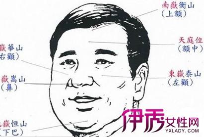 男人一生奔波劳累的面相特征