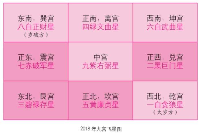 郑博士:命中注定有波折的属相