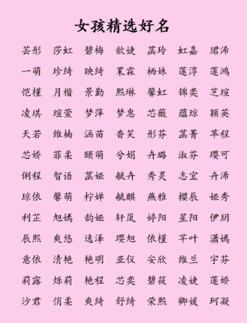 2021年2月6日出生女孩名字,五行缺火女孩寓意好名字