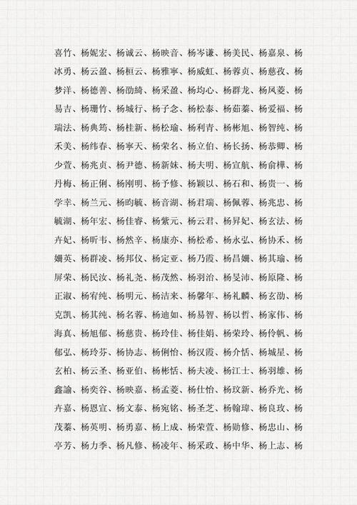 杨姓属鸡男孩取名字取什么好?