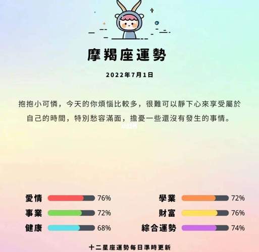 不缺本事,前途本该一片光明,却没有什么野心的几大星座!