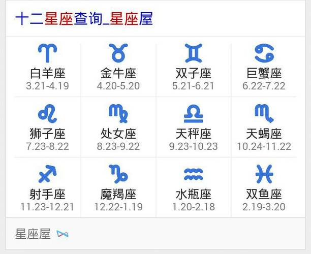4 4日是什么星座