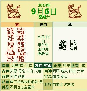 2014年10月生肖运势