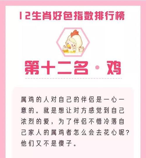 对于爱情不主动的生肖