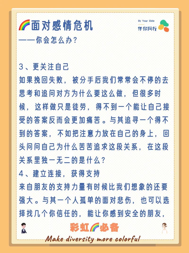 几次大吵你将面临感情危机