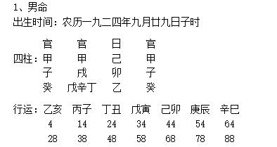 八字化解牢狱之灾,八字断牢狱之灾
