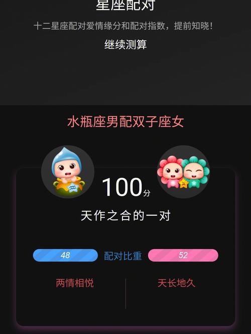 水瓶座喜不喜欢双子座