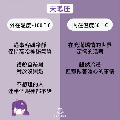任性起来最可怕的星座
