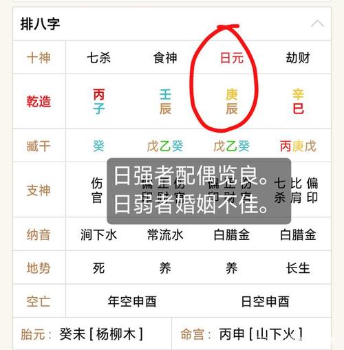 庚辰日柱人的命运怎么样