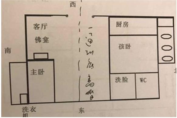 离婚家庭的风水