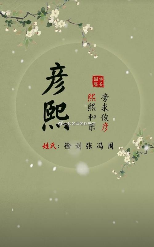 2021年女孩聪明睿智涵养的名字