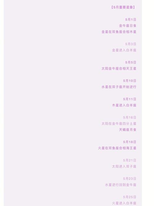 白羊座死在哪个星座