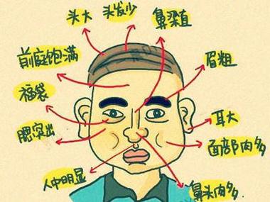 遇到这些面相的男生,就嫁了吧