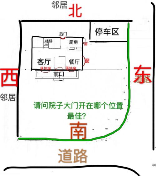 阳宅大门最吉尺寸是多少?看完大有裨益