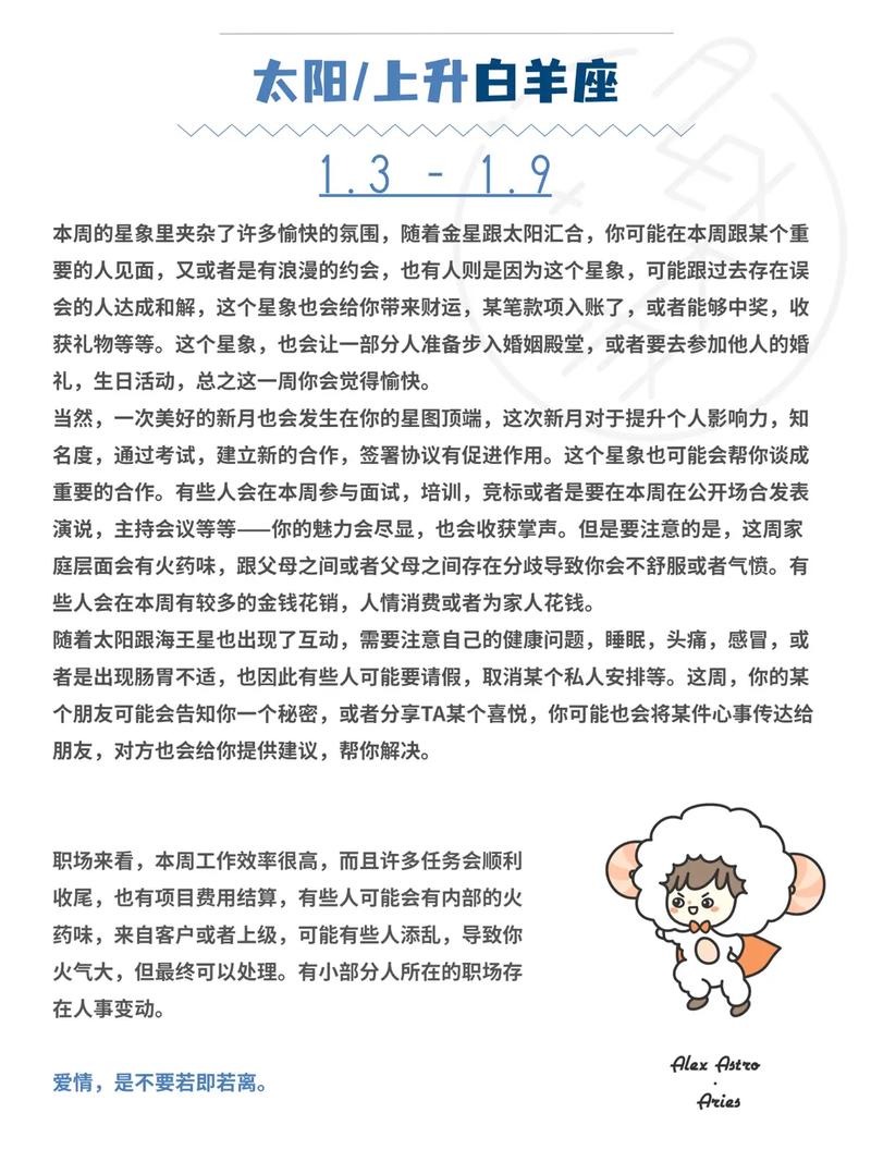 判答 狮子座一周运势1.3-1.9