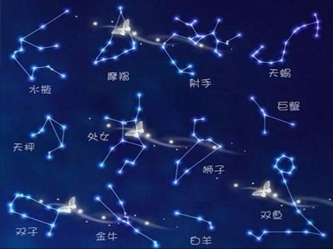 国际上通用的星座