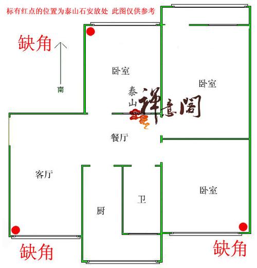 北方缺角风水化解方法