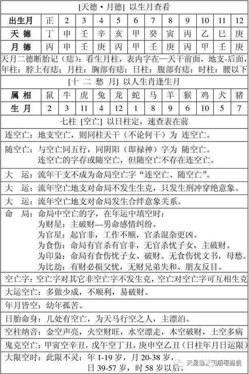 八字神煞解析——孤鸾煞
