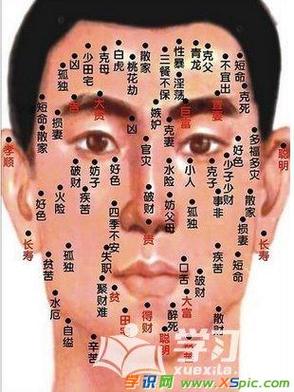 男人命宫有痣好不好