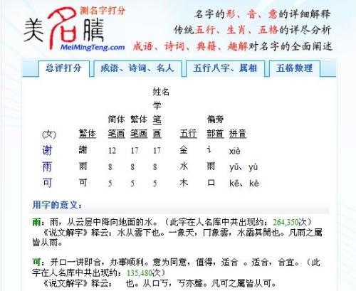 属狗不宜用的字