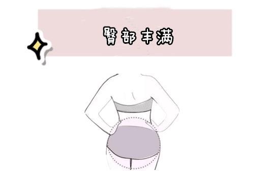 屁股的大小代表什么?屁股的面相代表什么命运?