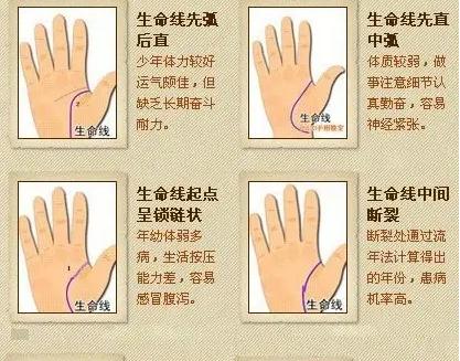 看手相应该注意哪些问题