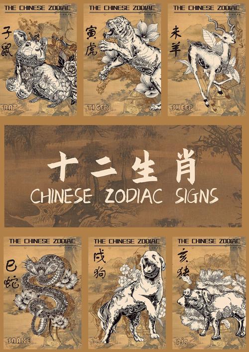 十二生肖命运分析:12月出生的不同生肖命运怎么样?