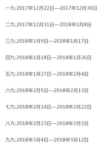 2018年的数九从哪一天开始
