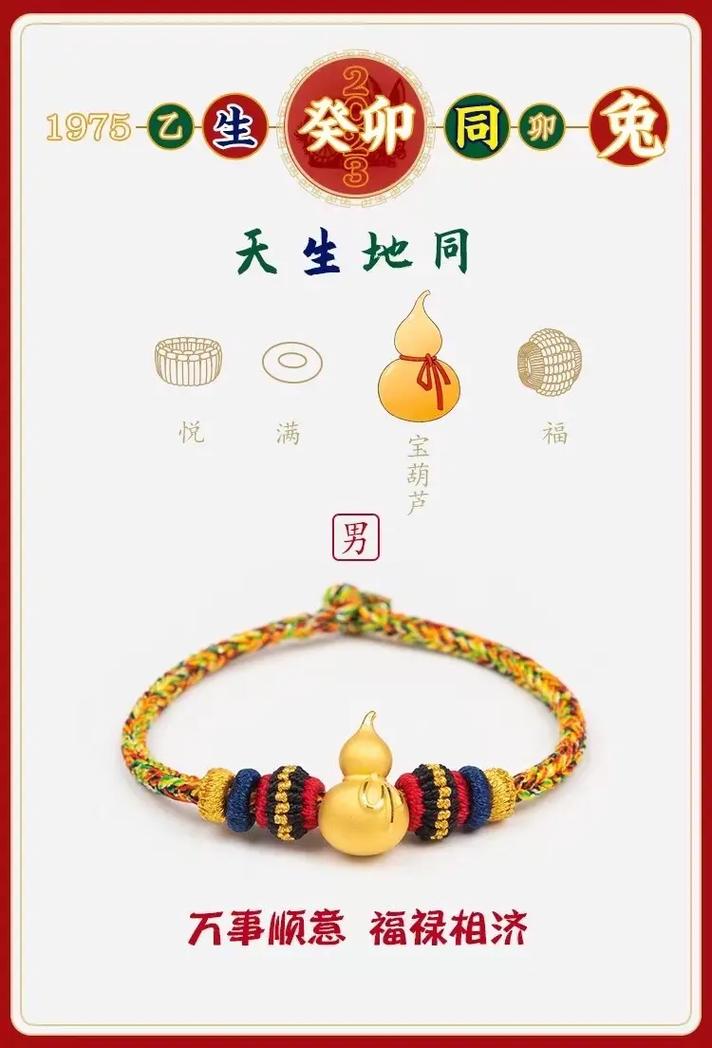 2023年属什么呀