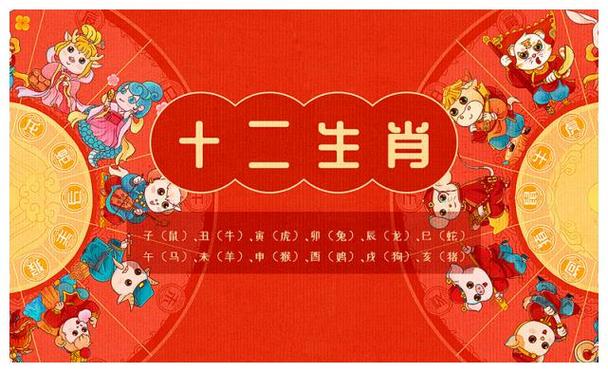 2022年是这些生肖运势最好的一年