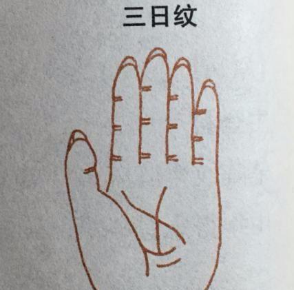 美禄纹在明堂好吗
