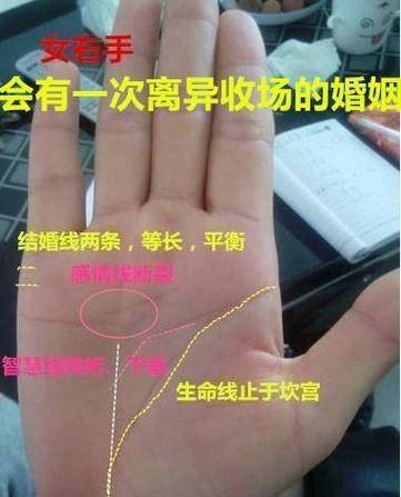 婚姻线一条但离婚了