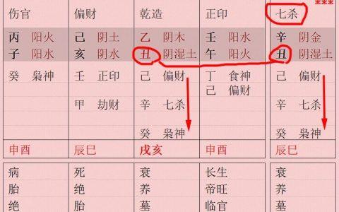 怎么看八字中有没有印星