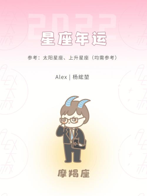 ATS星译社 摩羯座2022年星座运