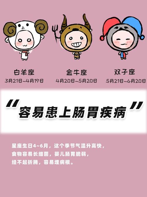 得精神病最多的星座是什么容易患精神疾病的人