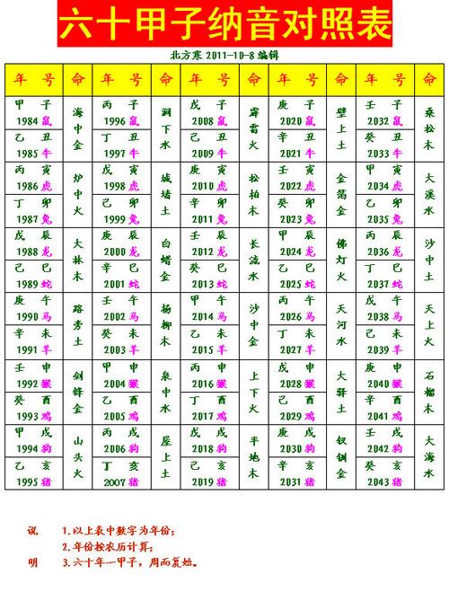 山下火和剑锋金相克吗