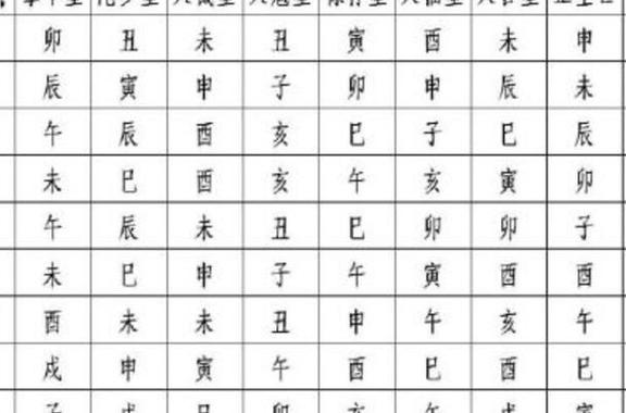 辛酉日柱人的命运解析